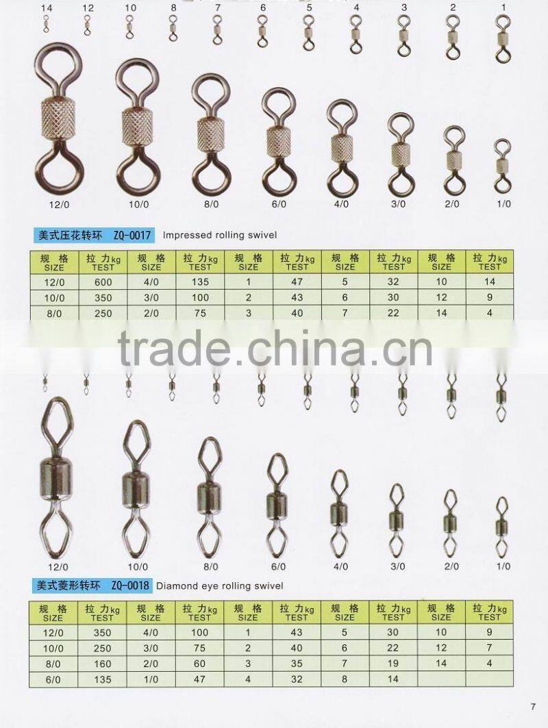 wholesale fishing lure cheap making custom shad swimbaits fishing lures