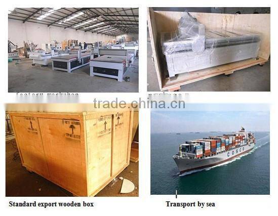 China cheap cutting machine Woodworking with multi head wood cnc router for crafts,furniture and wood toys carving machine