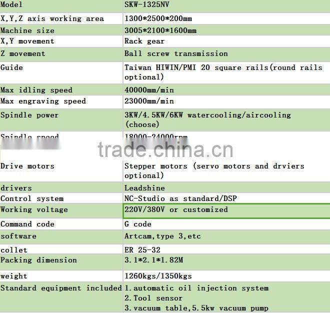 low cost cnc balsa wood cutting machine senke wood stair copper steel stainless steel foam granite discount price 3KW spindle