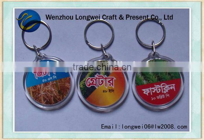oem photo frame lego keychain/keychain manufacturers in china