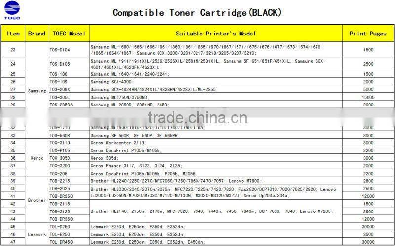 Compatible Toner Cartridge