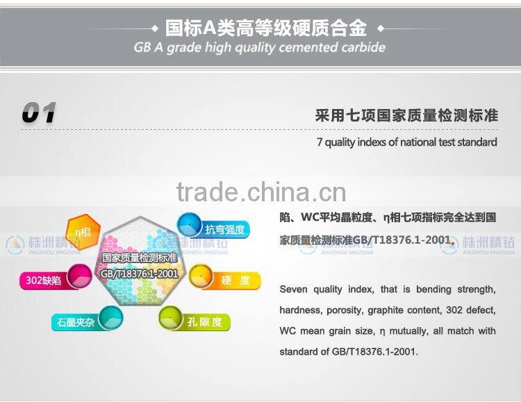 manufacturer of tungsten carbide spikes from zhuzhou