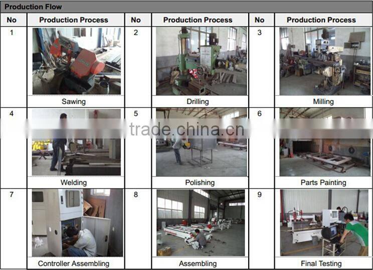 Free shipping high performance copper cnc engraving machine 6090