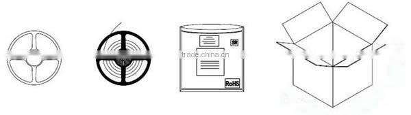 DC5v waterproof addressable led strip light apa102 warm white cold white 144led