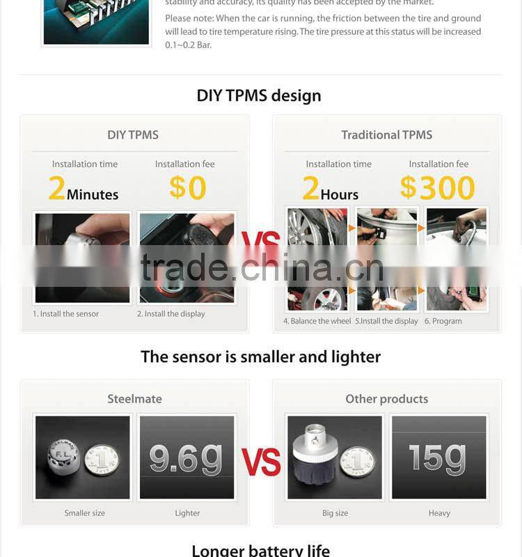 2015 Steelmate TP-74B lcd monitor tpms remote type pressure monitor system,rv monitors, automobile tires