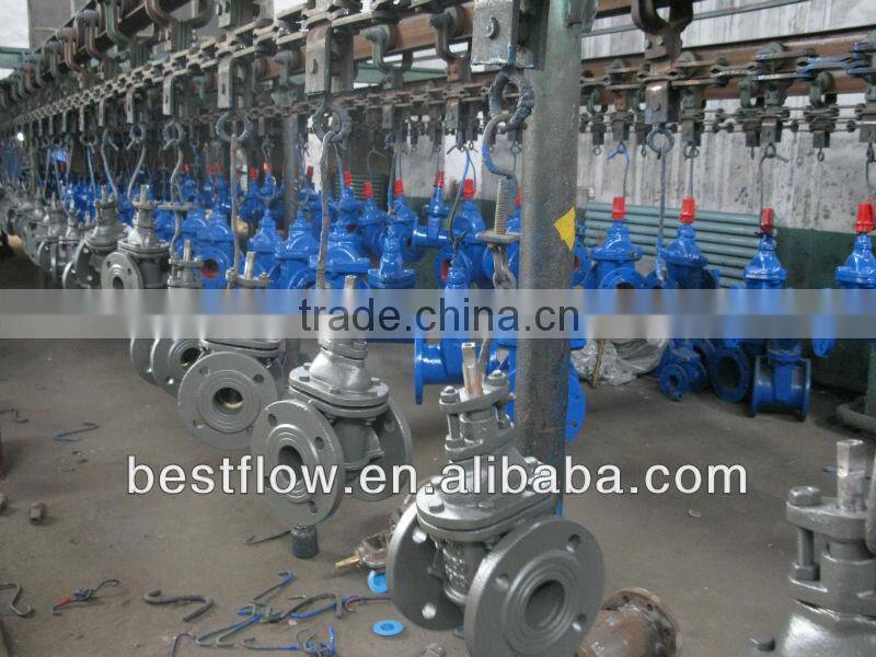 API 6D GATE VALVE
