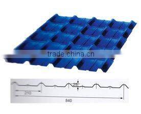 Glazed steel tile roll forming machine