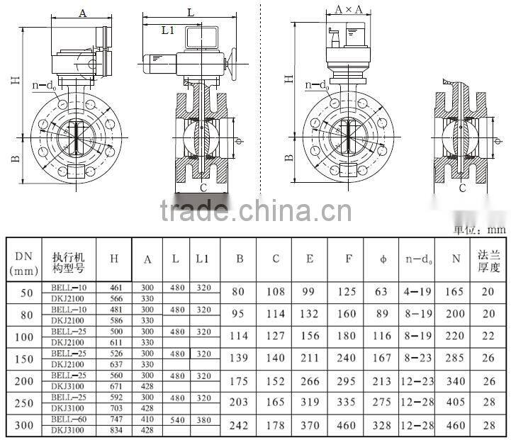 1 inch butterfly valve,price butterfly valve