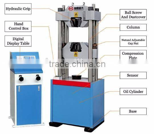 screw bolt hydraulic tensile universal testing machine