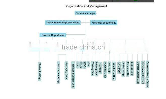 18AWG hook-up insulated silicone wire