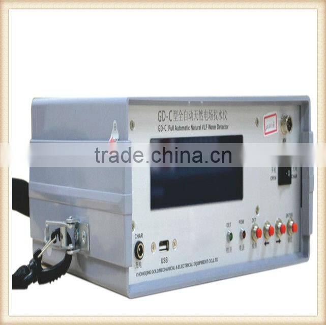 geological mapping instrument underground water finding