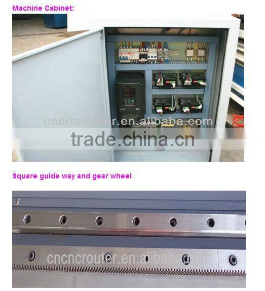 3D wood engraving cnc router 1.5/2.2/0.8 kw water cooling spindle cylinder machines