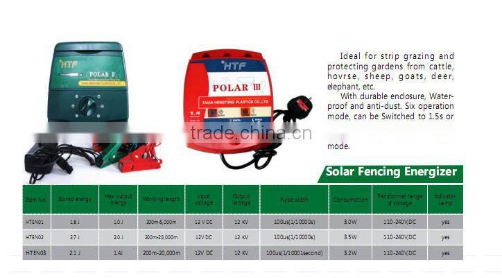 adjustable pulse speeds newly designed energizer for electic fence