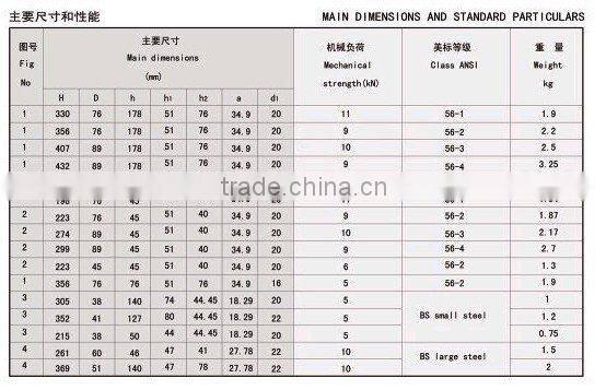 steel pin/steel spindle for pin insulator