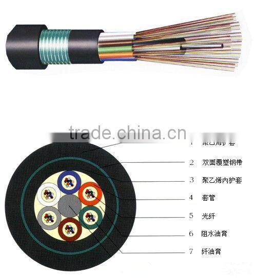 china oem factory 1core to 288core fiber optic cable welding