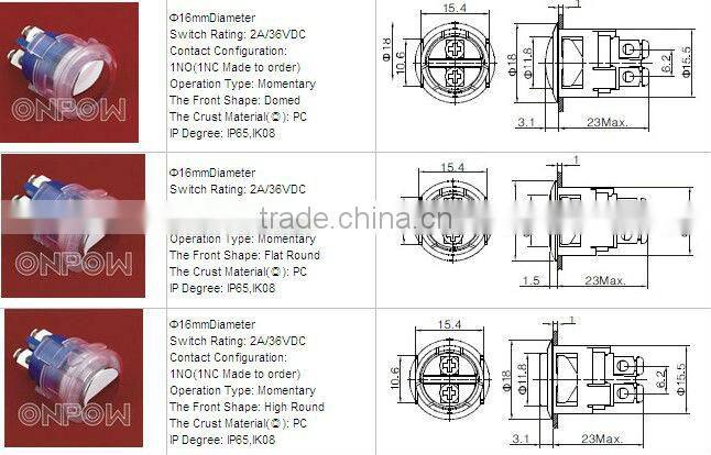 ONPOW pushbutton switch(GQ16 series,16mm,CE,ROHS,REACH,IP65,Anti-vandal,stainless steel)
