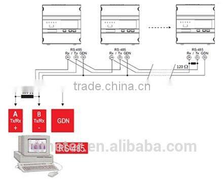 EM537 solar wattmeter smart power meter with rs485 communication three phase digits electronic energy meter 380v/400v