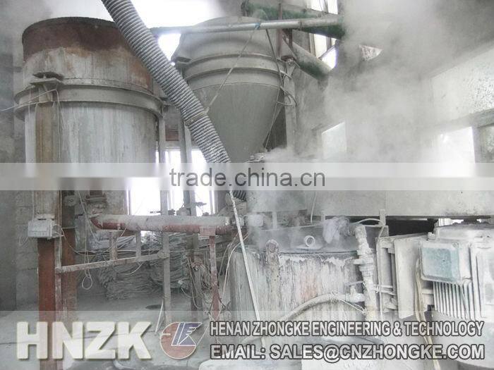 Complete solution for automatic aac plant