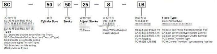 High Quality SC/SU series standard cylinder