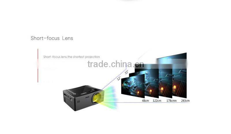 New Cheapest Full HD Mini LED 3D Projector UC18