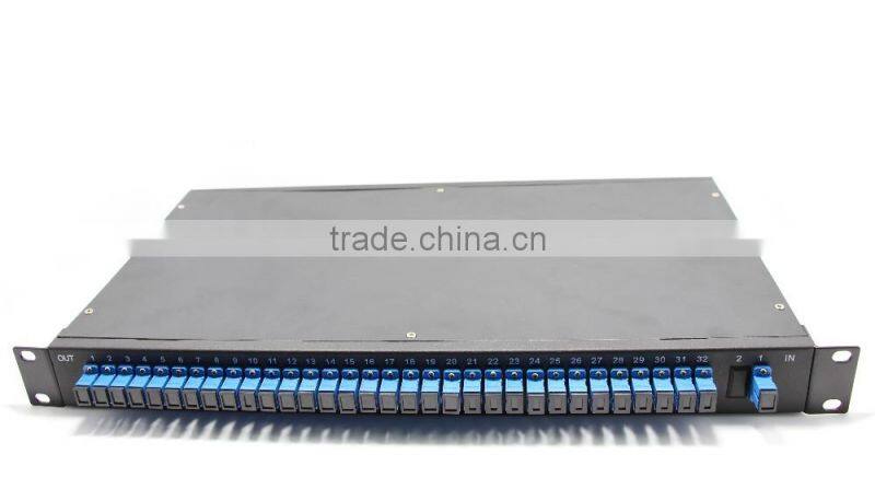 China hot sell fiber optic fo patch panel