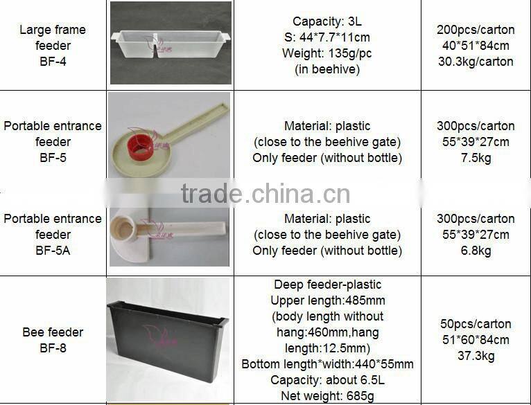 2013 hot Sale Beekeeping Equipments Plastic Bee Feeder for Bees