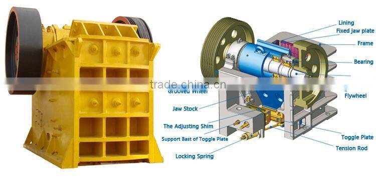 New condition high quality concrete crusher, concrete crushing machine with CE ISO certification