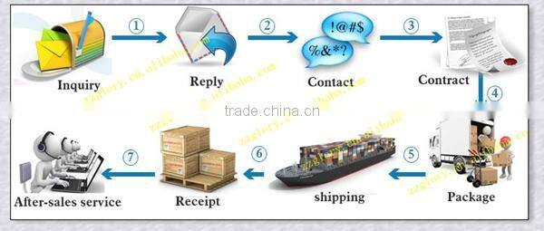 Top seller small concrete mixer price/JS500 mixer for construction