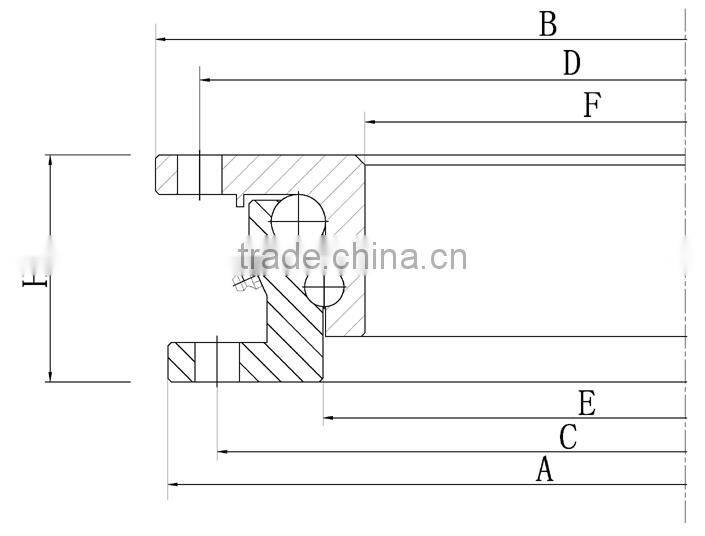 Russia Market Turntable for Sale