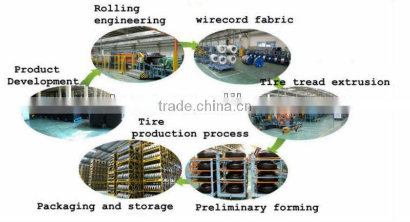 forklift tire 7.00-12