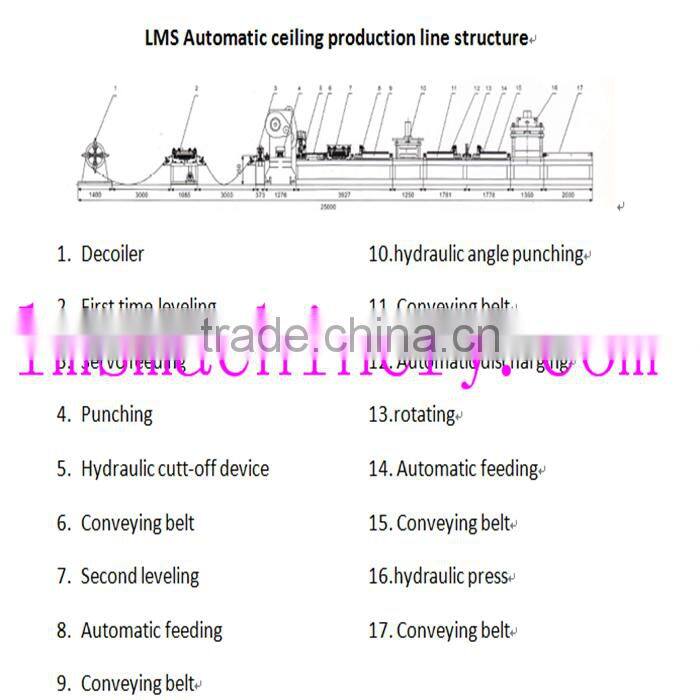 LMS 2017 Hotsale Soundproof office 600*600mm decorative aluminum ceiling forming machine
