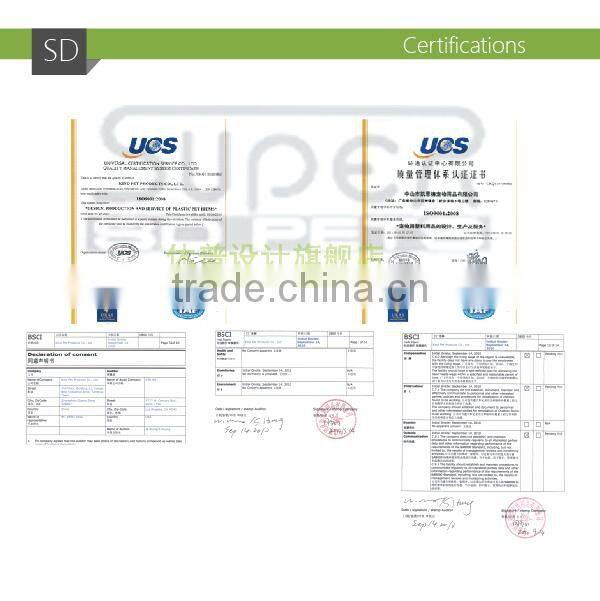 Dog Clicker Training