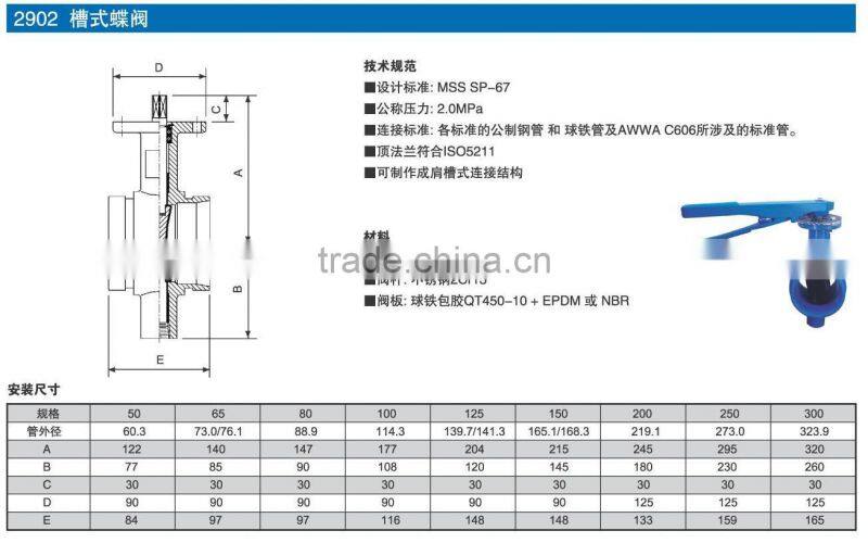 Remote control float valve