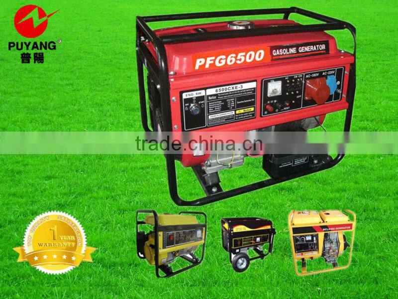 5kW Portable gasoline generator with ATS