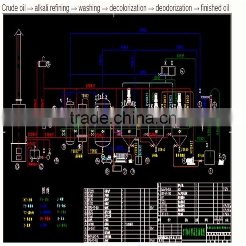 2016 olive press for sale home use