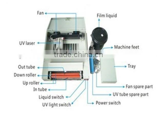 Mini Table Top Paper UV Coating Spraying Machine