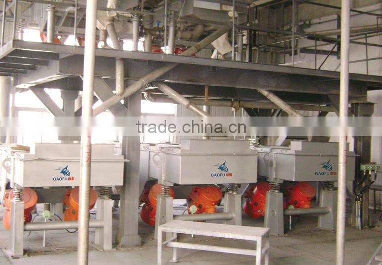 Gaofu series sand linear vibration sieve machine