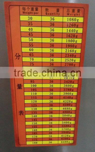 automatic dough divider