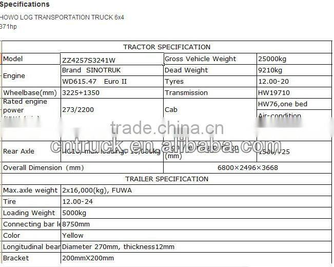 50t durable good performance forest log trailer