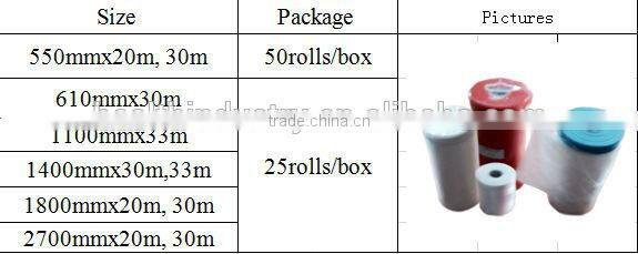 Pre-taped (cloth or paper tape) masking films