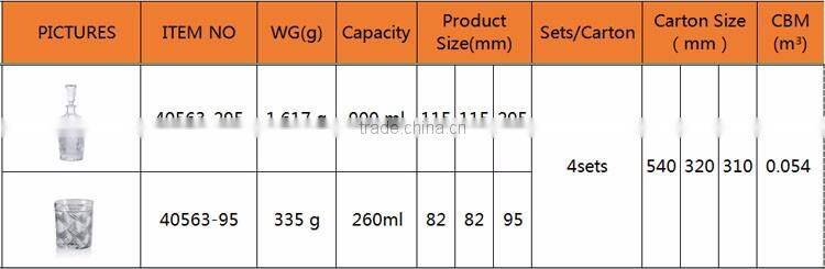 Antique wine glassware wholesale,hot sale on Amazon wine gift decanter sets