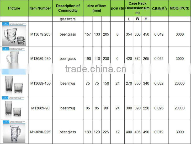 clear cylindler budweiser mug beer glass cup