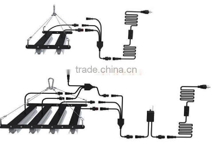 360 Adjustable Grow Light Fixture Munting Kit for Hydroponics