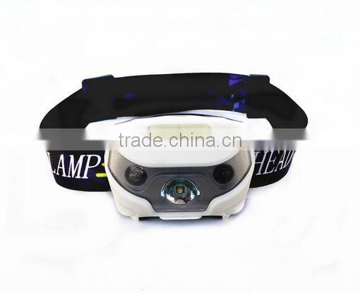 Amazon 3w waterproof ip65 led head lamp with warning function