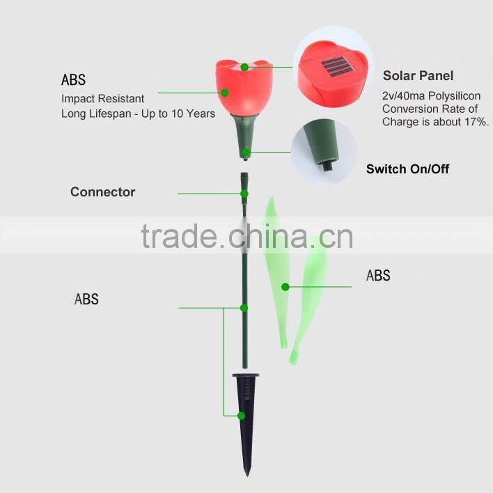 Outdoor Solar Powered Tulip Flower LED Light Yard Garden Path Way Landscape Lamp