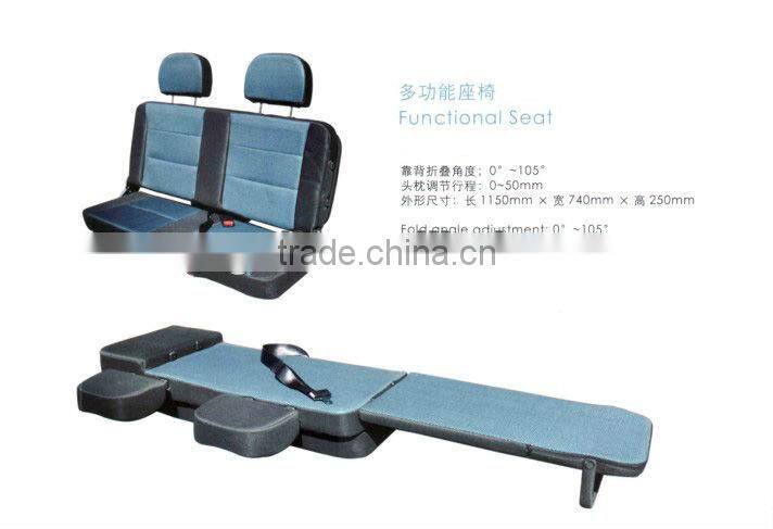 FUNCTIONAL SEAT FUNCTIONAL SEAT FUNCTIONAL SEAT