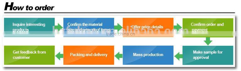 Hangzhou customized rubber labels for hand bags