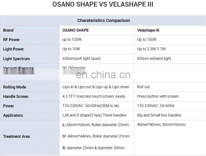Body shaping Cellulite Reduction Velashape slimming machine extracorporeal shock wave therapy equipment