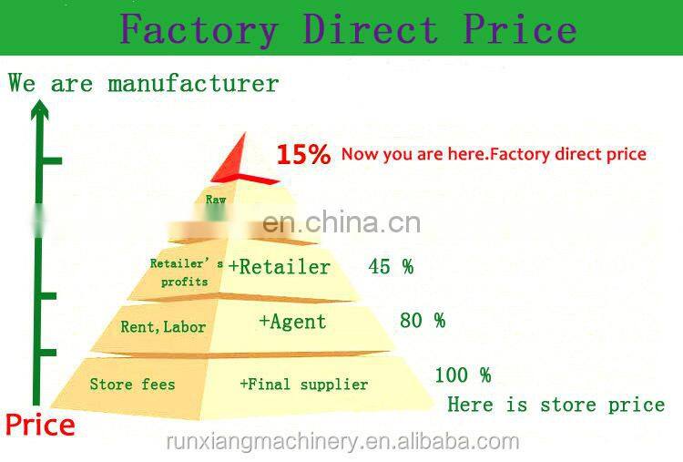 multifunct corn maize sorghum agriculture mini high speed chaff cutter small silage fodder chaff cutter machine