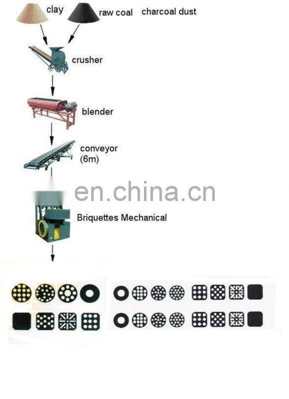 beehive briquette making machine honeycomb briquette machine
